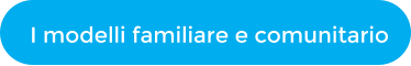 I modelli familiare e comunitario